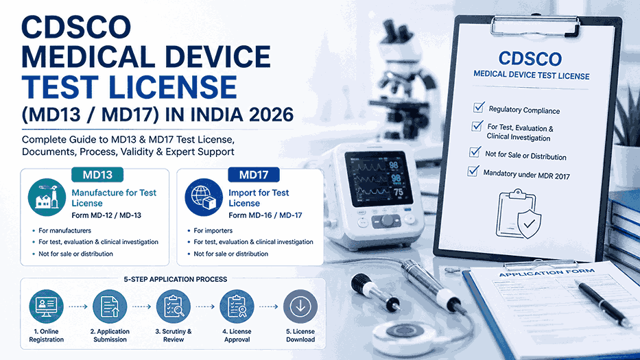 CDSCO medical device test license guide.png